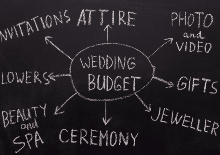 5 Tools per il Budget tracker del matrimonio